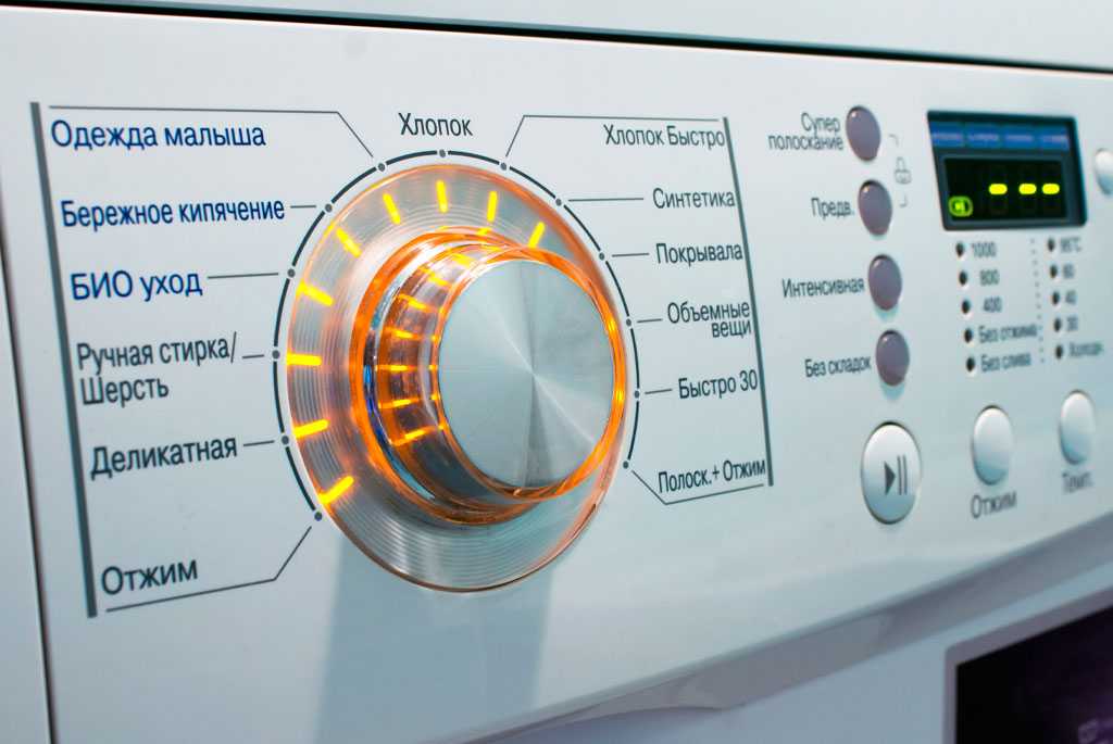 Не работает стиральная машина Zerowatt