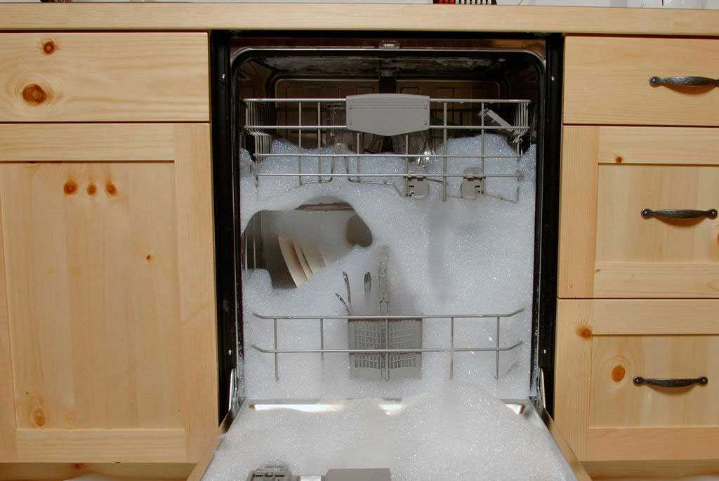 Посудомоечная машина не промывает посуду Zerowatt